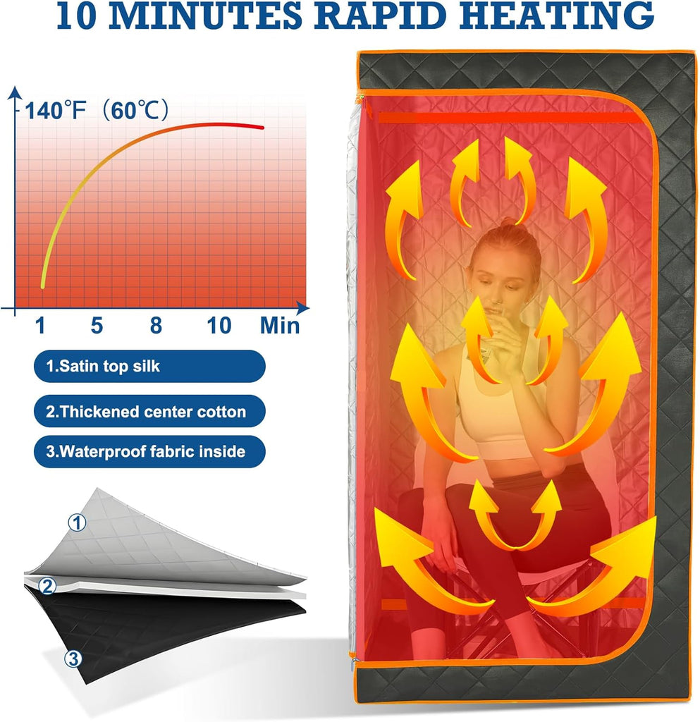 Smartmak Portable Infrared Sauna,1 Person Infrared Sauna Box with 660nm Red Light Therapy