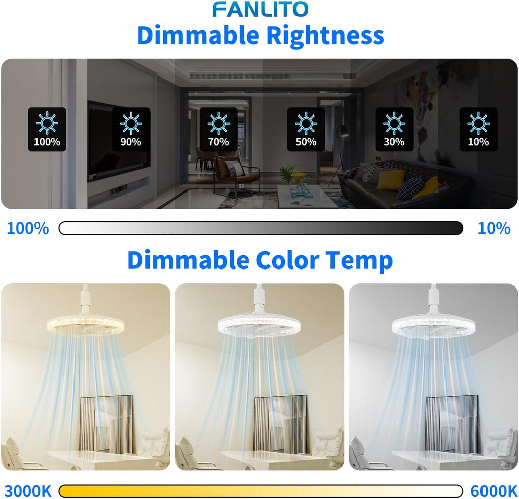 Light Socket Fan with Remote 12Ó, Screw in Socket Fan Light with Dimmable Brightness and Color Temp, Socket Modern Flush Mount Low Profile Ceiling Fan for Bedroom, Small Living Room, Kitchen A101-B0CZRZYTMV