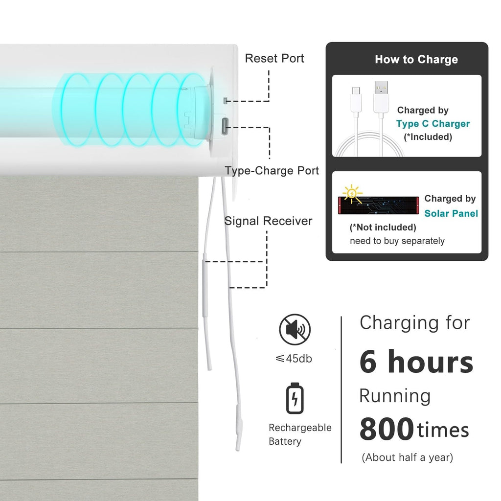 Smart Motorized Roman Shades Blackout Blinds Remote Control Automatic for Indoor Windows Door Custom Black Out Room
