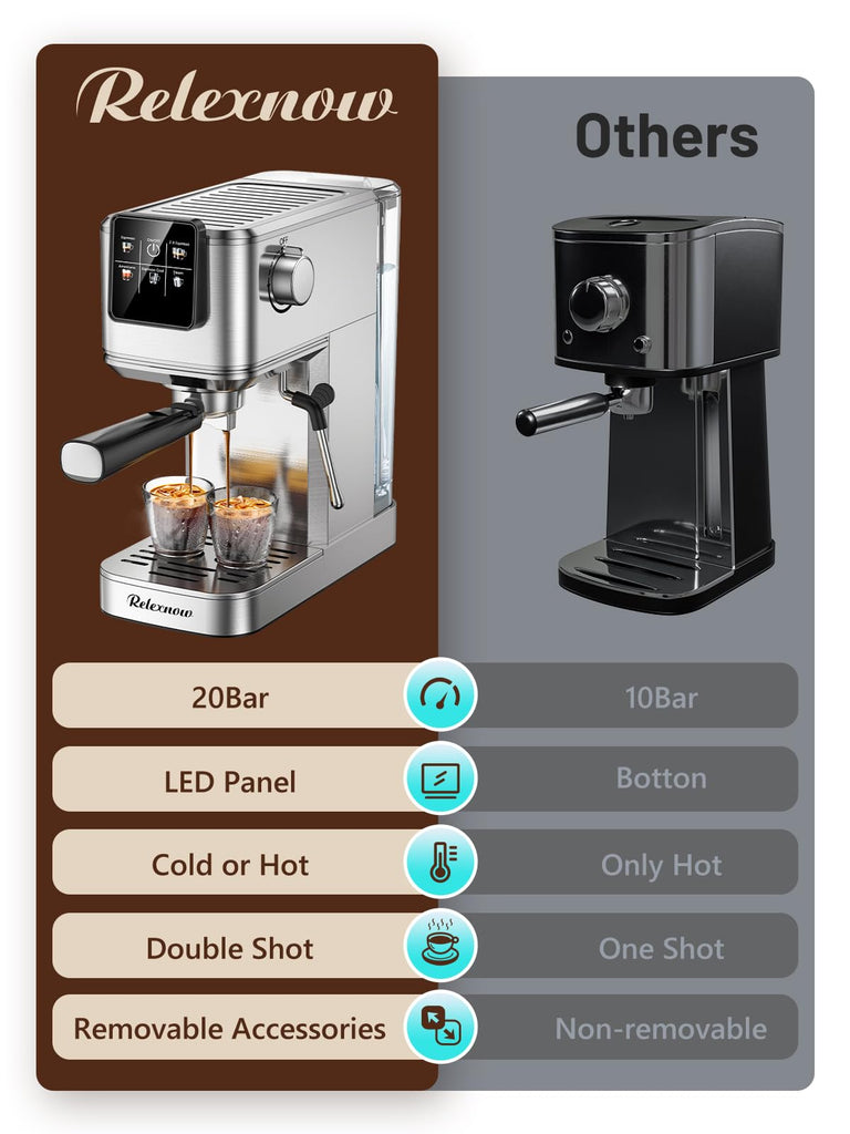 Espresso Machine, 20 Bar Espresso Maker Milk Frother & LCD Panel, Hot & Iced with Rapid Cold Brew, Stainless Steel