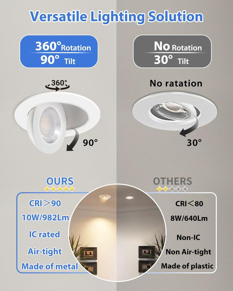 6 Pack 4 inch 5CCT Eyeball Gimbal LED Recessed Lights, 10W=95W