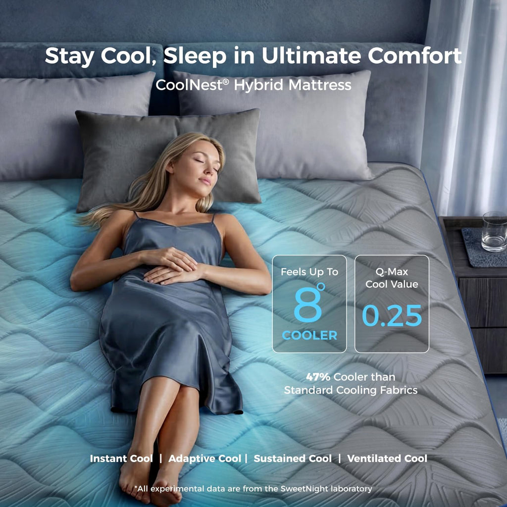 CoolNest Hybrid Cali King Mattress 14 Inch, Cooling Pillow Top | Cool Night Sleep for Hot Sleeper, 7-Zone Ergo