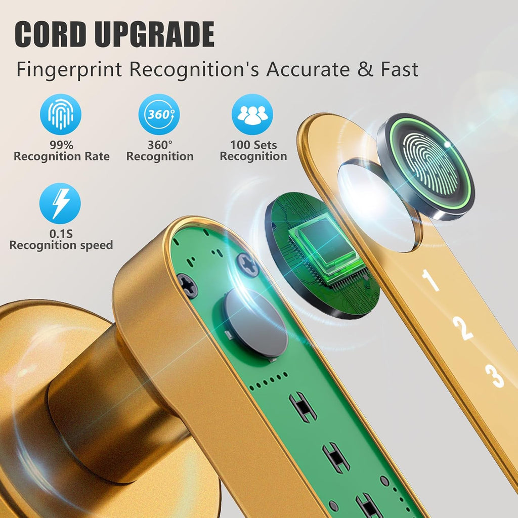 Smart Door Lock with Knob, Keyless Entry Door Locks with Handle, Fingerprint Door Knob /Front Door/Apartment,Generate