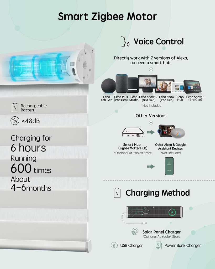 Motorized Zebra Blinds with Remote, Voice Control