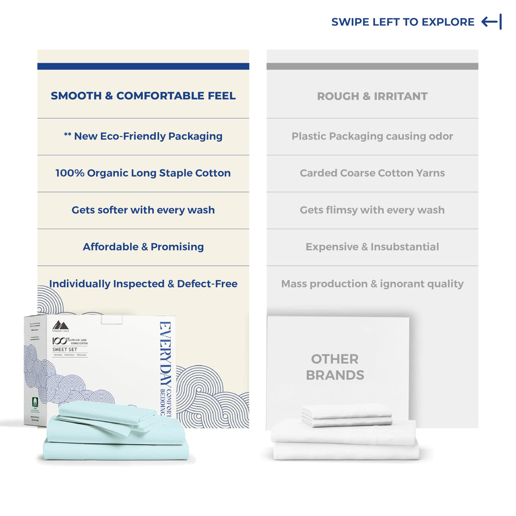 100% Organic Cotton Sheets Queen Size - 4 PC Organic Cotton Percale Sheets Queen Set (Sea Foam) Soft, Cooling &