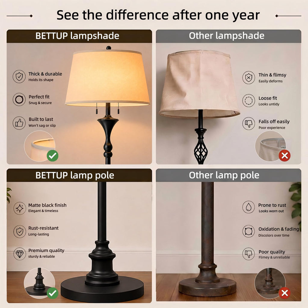 58'' Dimmable Floor Lamp with Remote Control(E26 Bulbs Included)