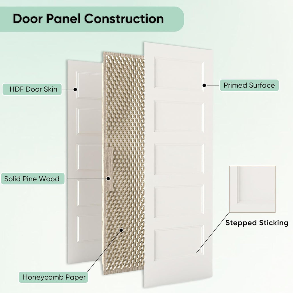 36"x80" 5-Panel Shaker Style White Primed Hollow Core Interior Molded Door Slab, NOT Pre-drilled and NOT Included