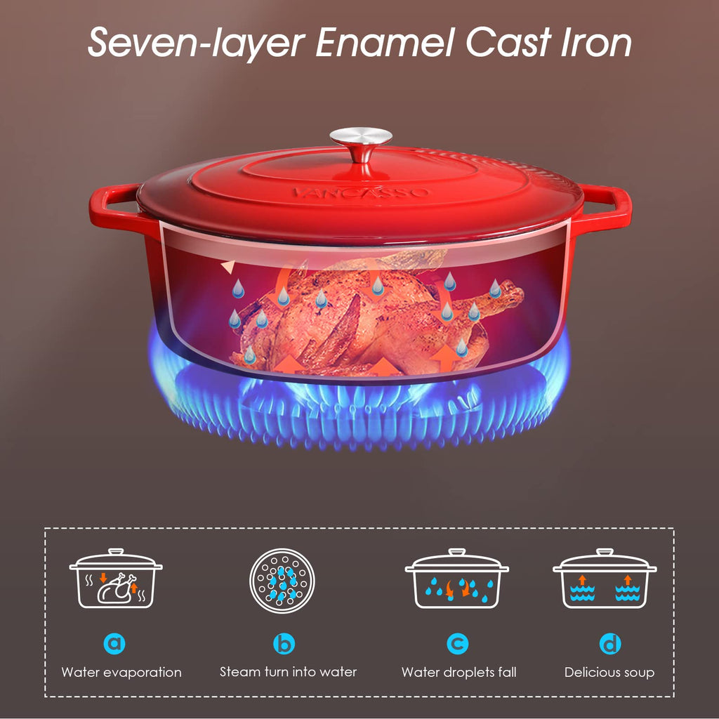 9.3 Qt Oval Enameled Cast Iron Dutch Oven with Lid, Red