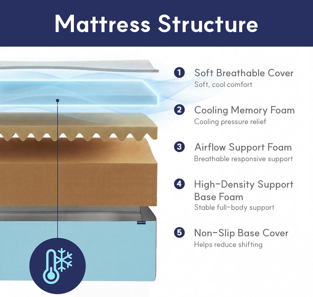 Queen Mattress, 12 Inch Queen Size Mattress, Basic Copper Cooling Gel Memory Foam Mattress in a Box, Pressure Relief