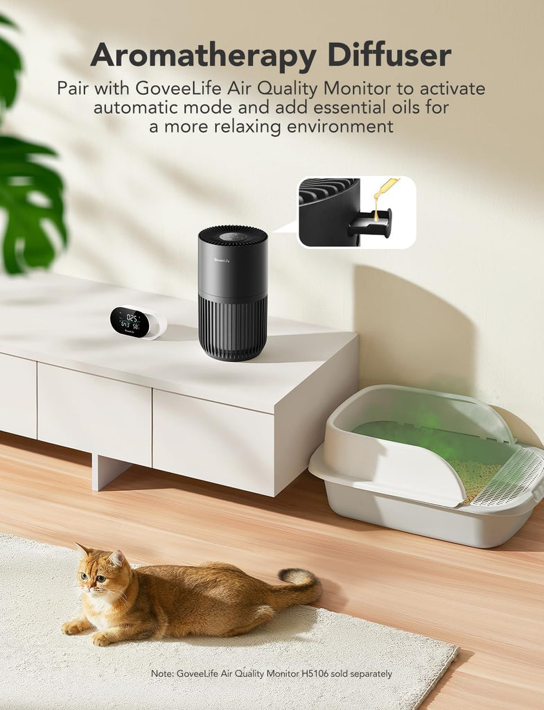 Mini Air Purifier for Bedroom, Smart Filter Air Purifier with App Alexa Control for Pet Hair, Odors,