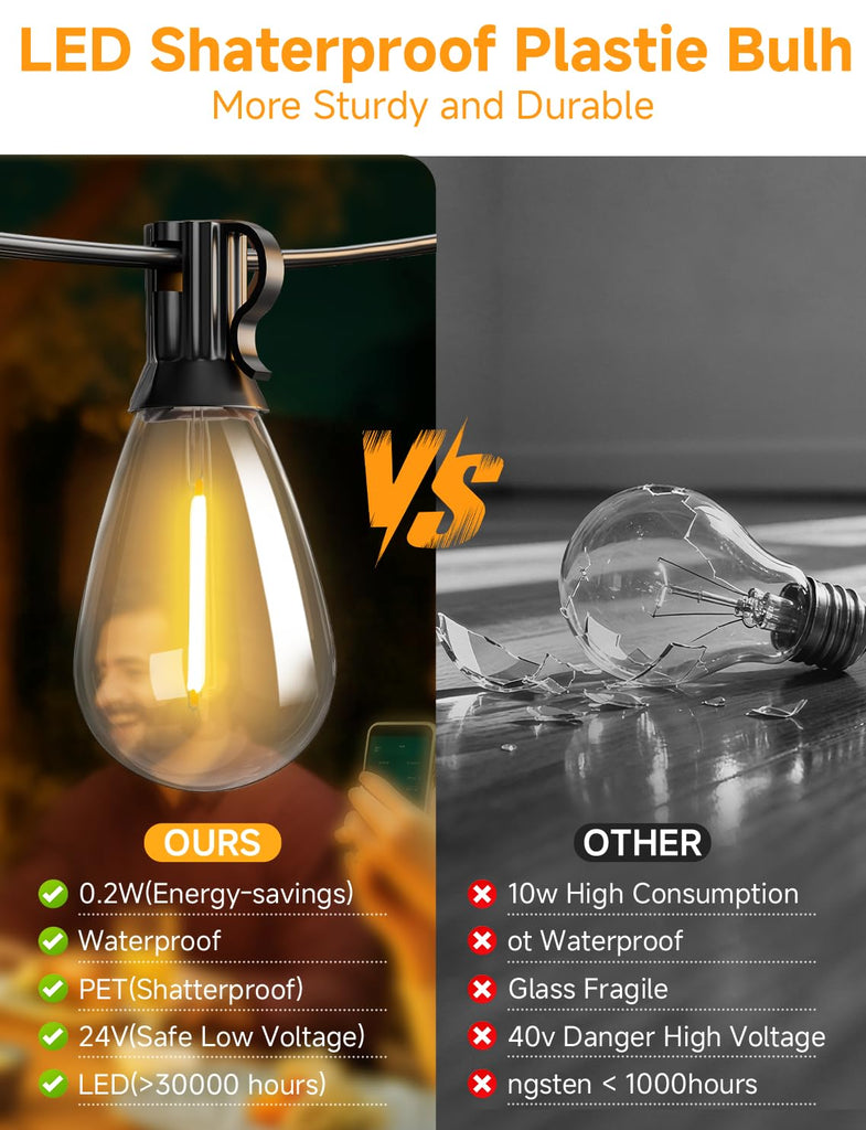 LED Outdoor String Lights with Remote Waterproof Patio Lights with Shatterproof S11 Bulbs, Dimmable Outside
