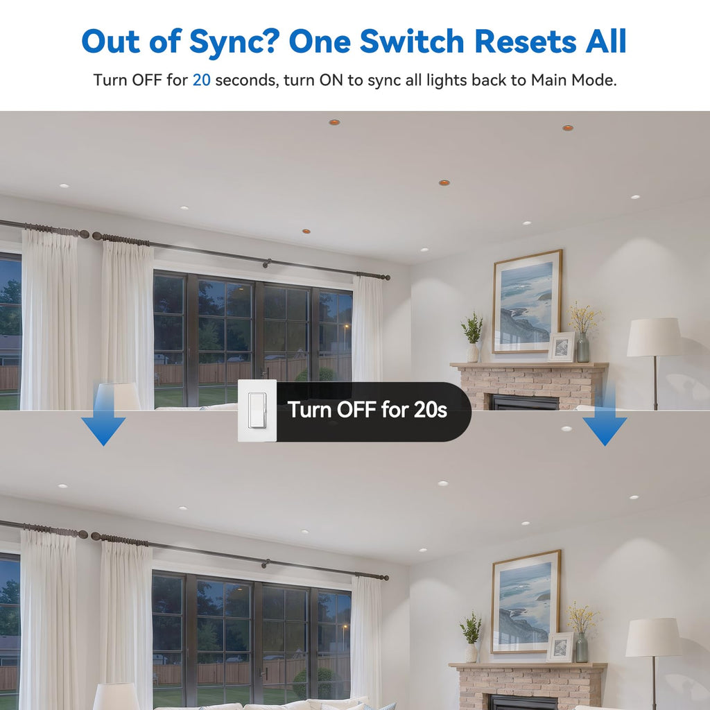2 Inch LED Recessed Light Anti Glare Canless Spotlight, 12-Pack