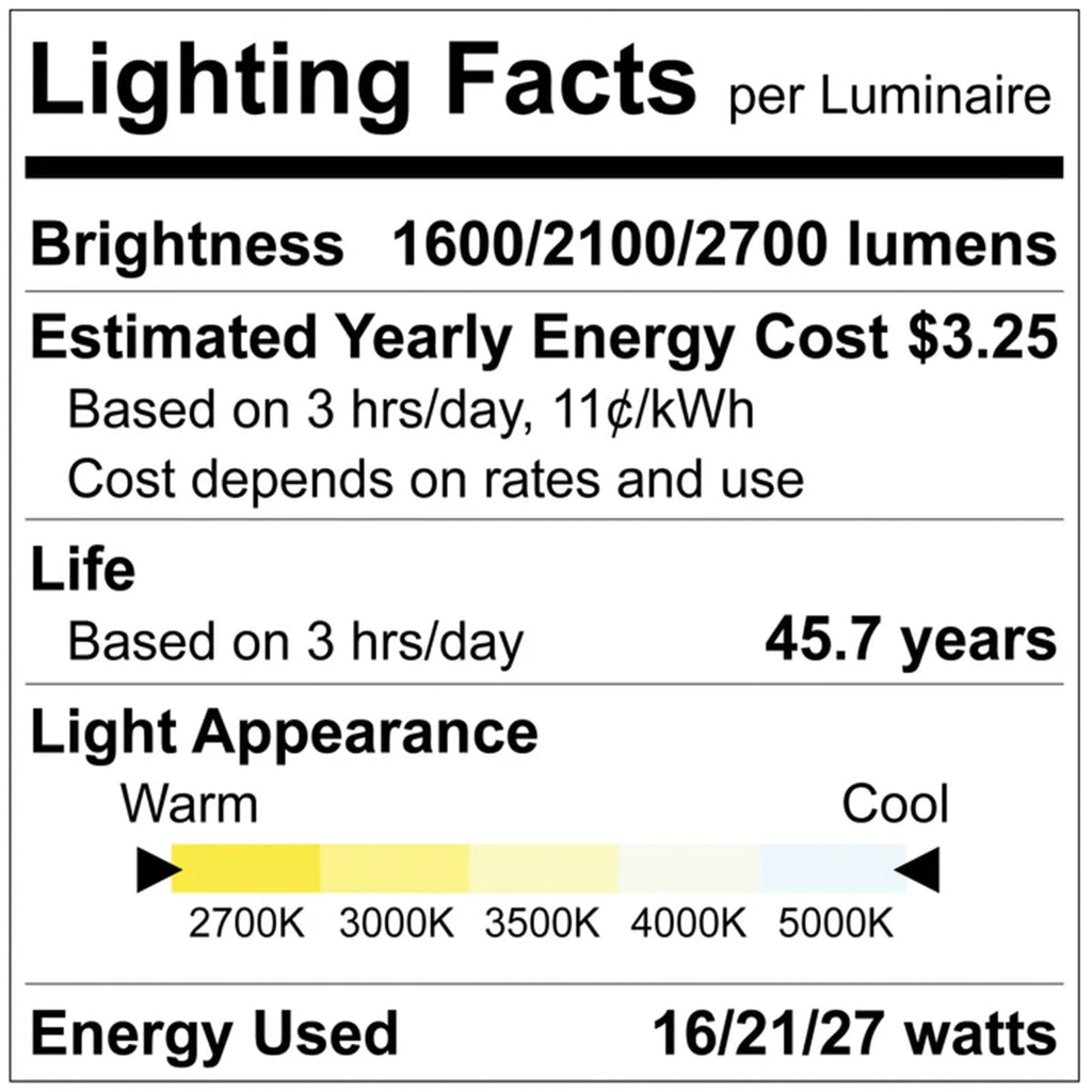 8 Inch Commercial LED Recessed Light, Canless Downlight with J-Box, 5CCT 2700K-5000K, Dimmable, 16/21/27W