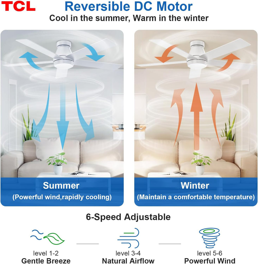 52" Modern Ceiling Fan with Lights, 5 Blades, 6 Speeds DC Reversible, Dimmable, White Flush Mount for Bedroom, Living Room and Garage A101-B0D4ZC89NR