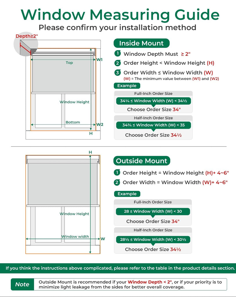 Motorized Blinds with Remote (White, )
