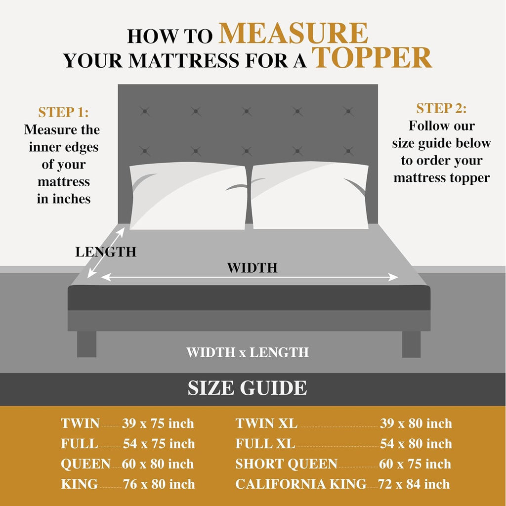 1400 GSM King Mattress Topper, Extra Thick Cooling Pillow Top Plush Pad | Breathable, Washable, Ultra soft, Hot