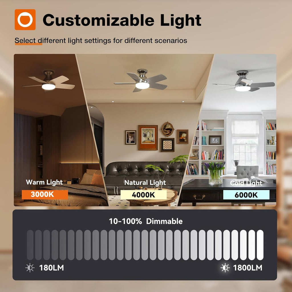 Ceiling Fans with Lights, 32 inch Low Profile Ceiling Fan with Light and Remote Control, Flush Mount, Reversible, 3CCT, Dimmable, Quiet, Nickel Small Ceiling Fan for Bedroom Indoor/Outdoor Use A103-B0CLNMG58R
