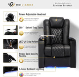 Home Theater Seating Top Grain Leather Zero Gravity Recliner Chair Power Headrest Recline Movie Seat Gaming 7 Colors