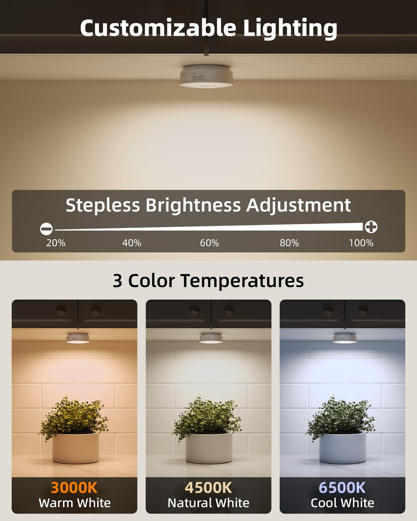 Motion Sensor Closet Lights, LED Puck Lights