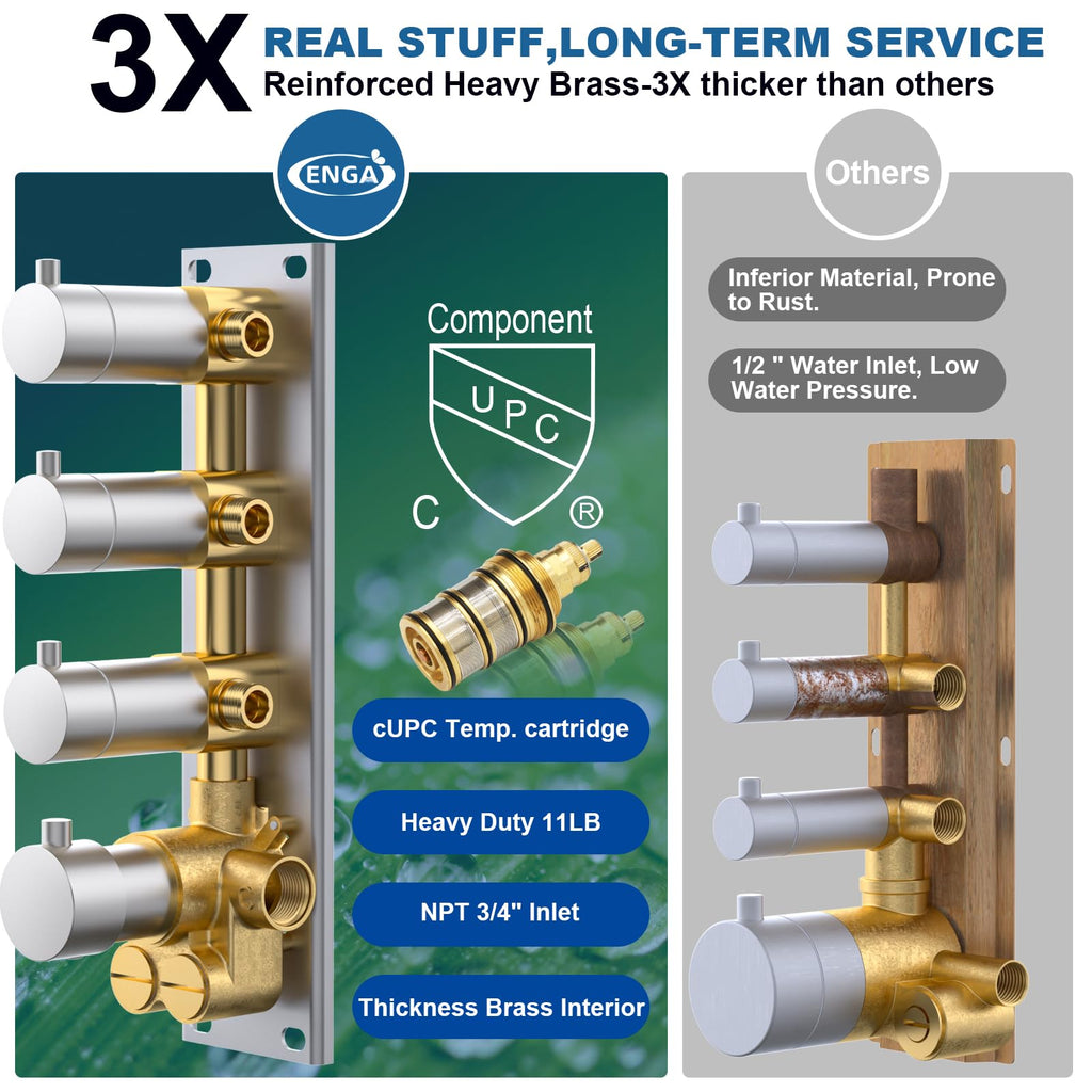 Thermostatic Dual Head Shower System, 16" + 6" Dual Rainfall Shower System (Can All Run Together & Volume Adjustable)