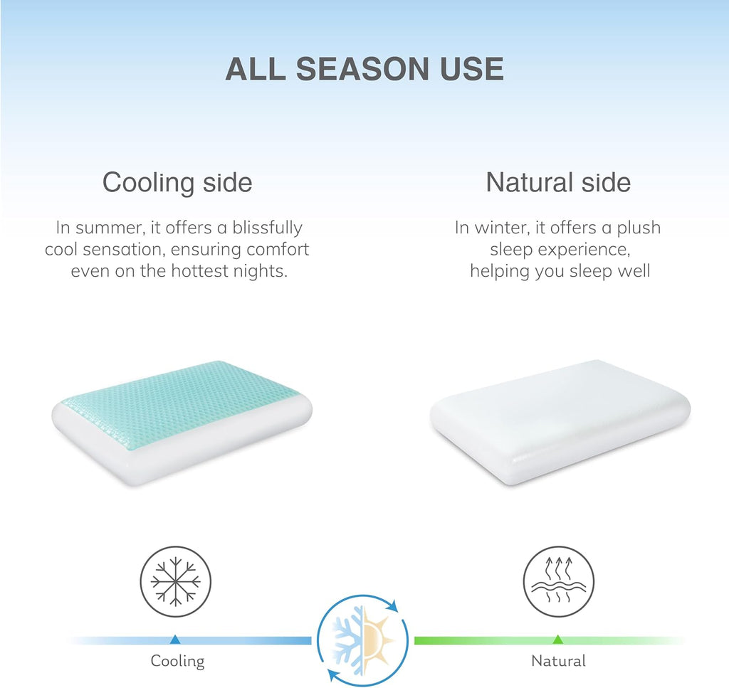Cooling Gel Memory Foam Pillow, Reversible Design, Neck Support | For Side, Back & Stomach Sleepers, Removable