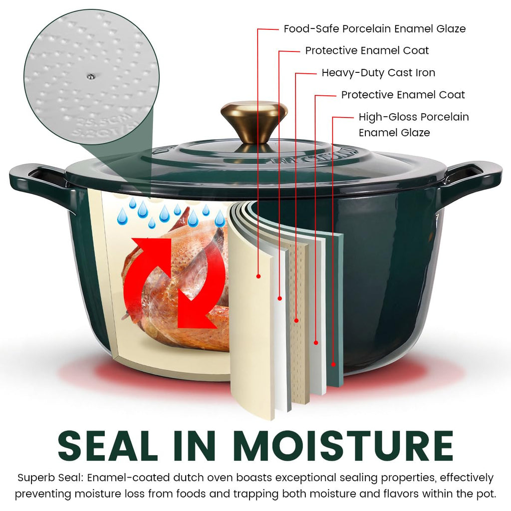 Enameled Cast Iron Dutch Oven 5 Qt with Lid, Green