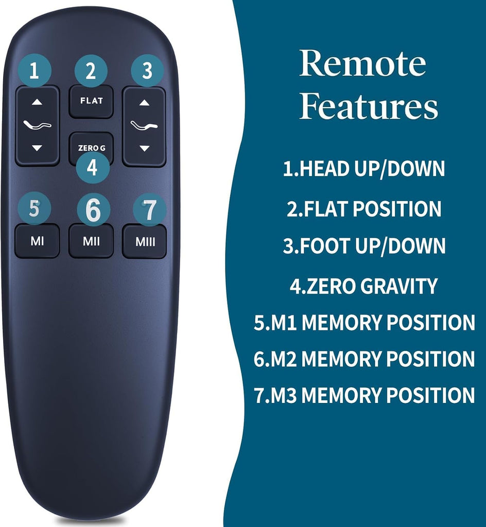 Replacement Remote Control for e3 Split King, for ZZZEN E3 Sleep Science Q Greaton Adjustable Bed Base Frame, Part
