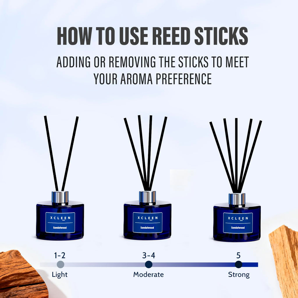 Reed Diffuser Set, 6.7 fl oz Sandalwood Scented Oil Diffuser with Sticks, Reed Diffusers Bathroom Shelf Decor