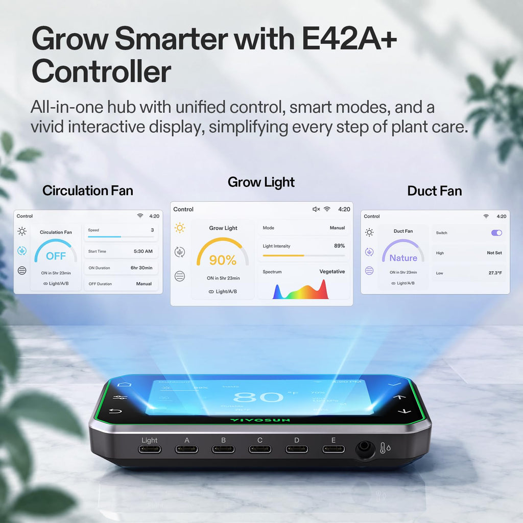 4x4 Pro Grow Tent Kit 550W Aerolight E42A+ Smart Control System