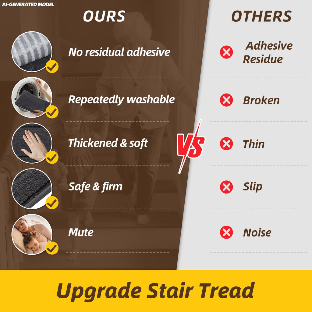 Stair Treads for Wooden Steps Indoor, 15-Pack, 30" x 8", Dark Grey