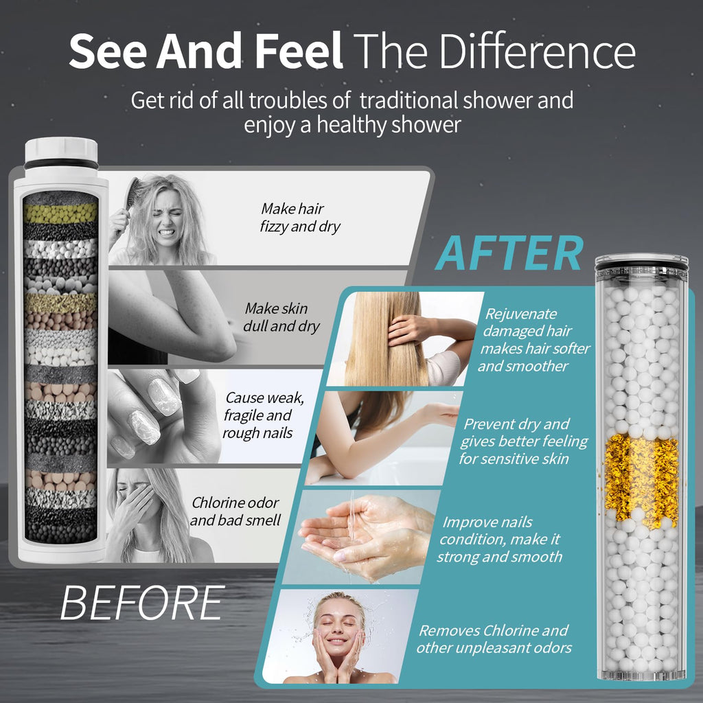 High Pressure Filtered Handheld Shower Head 9 Spray(1 filter)