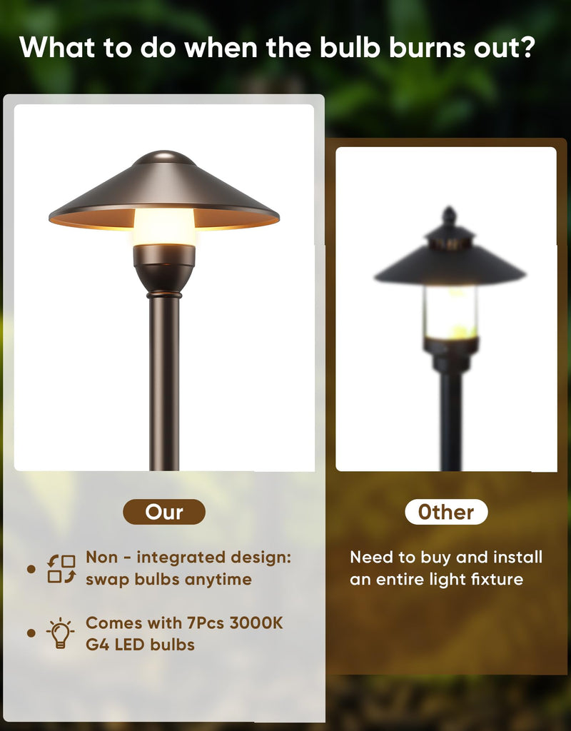 Low Voltage Pathway Lights with G4 3W 3000K Bulbs 6-Pack, ORB Aluminum
