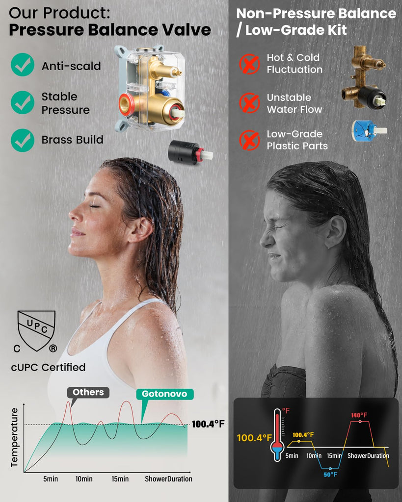 Ceiling Shower System with Handheld Brushed Gold,12 inch Head