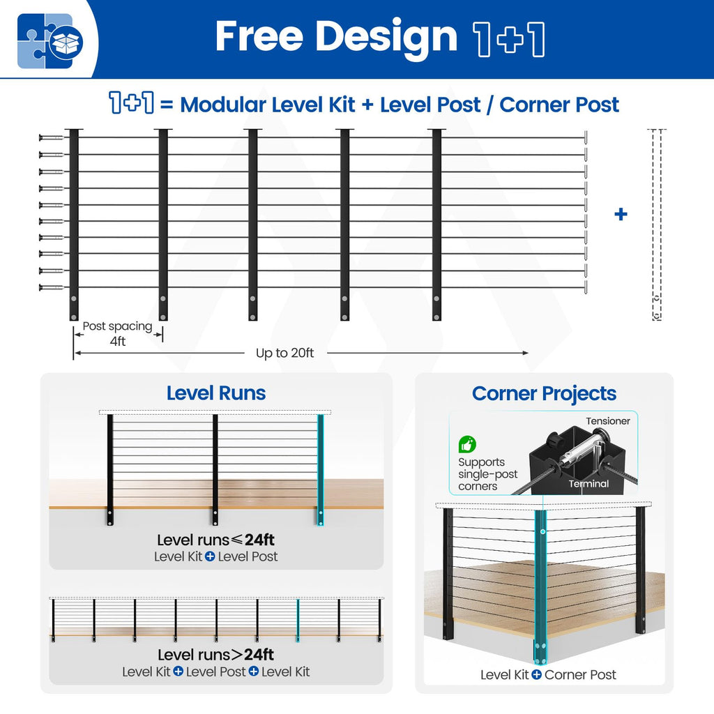 16-20ft Side Mount Modular Cable Railing Kit for Decks 36 Inch RW21