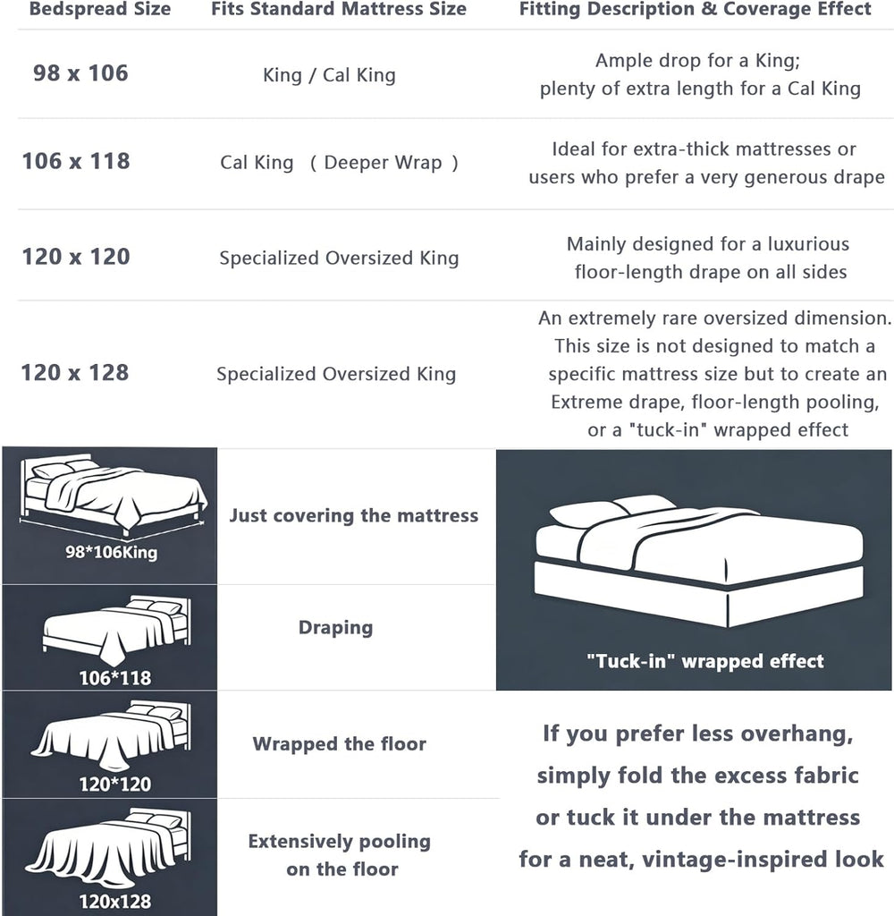 Quilt Set Oversized King 120x120 Luxurious Velvet Bedding Sets with 2 Pillow Shams 20x36 3 Pieces Ultra Soft Quilted