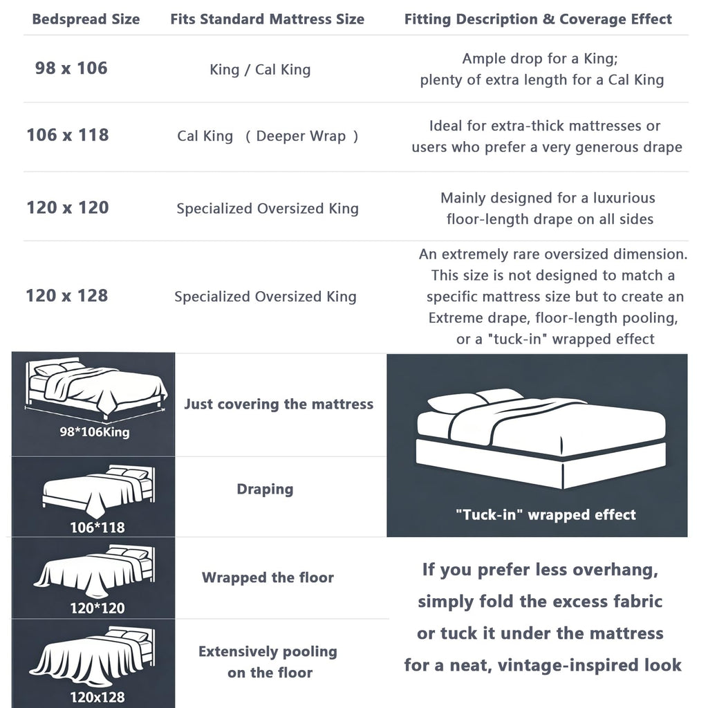 Quilt Set 120x120 Cotton Waffle Bedspread