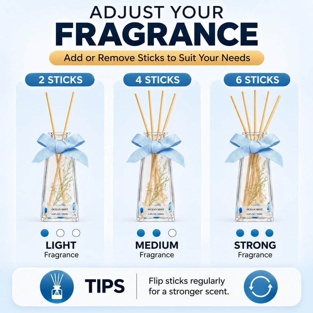 Ocean Mist Reed Diffuser, 3.4 fl oz Coastal Diffuser Home Decor