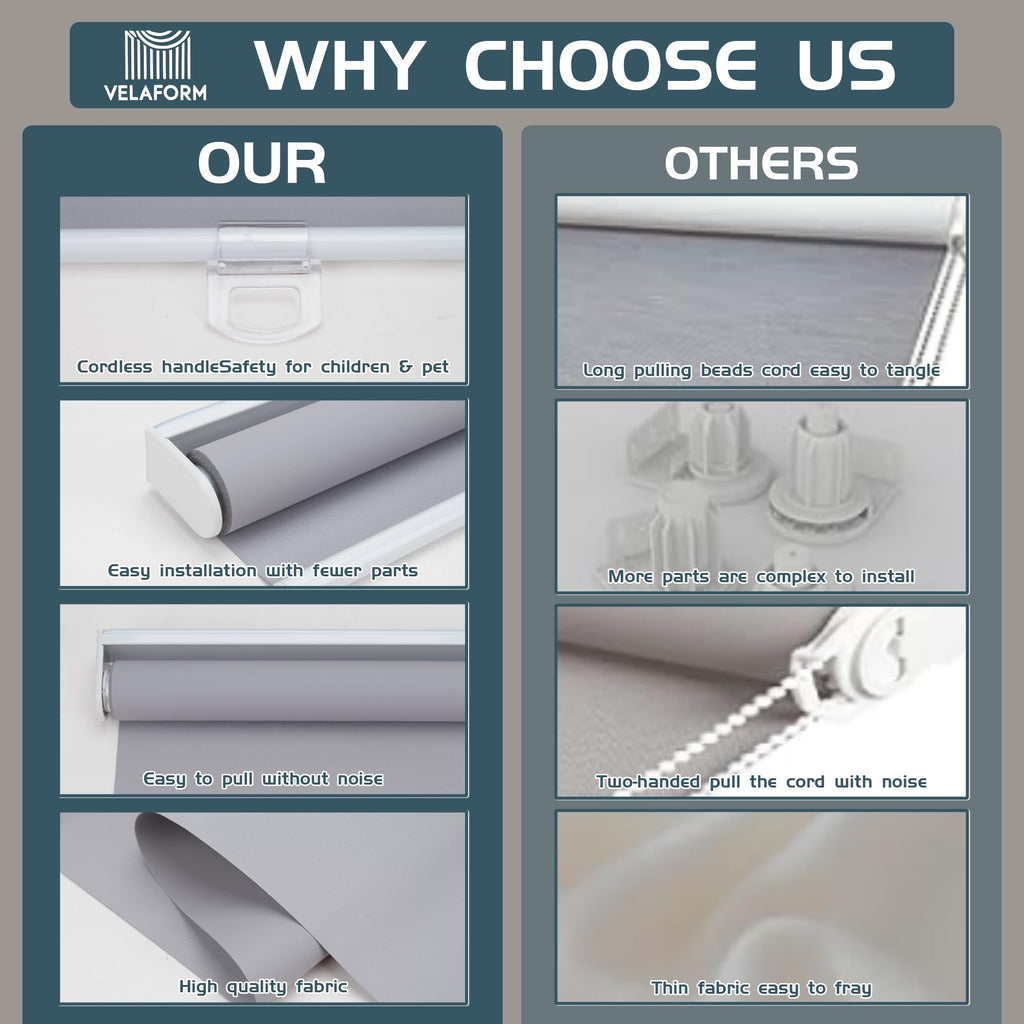 Cordless Roller Shades (, Grey), Spring Retract