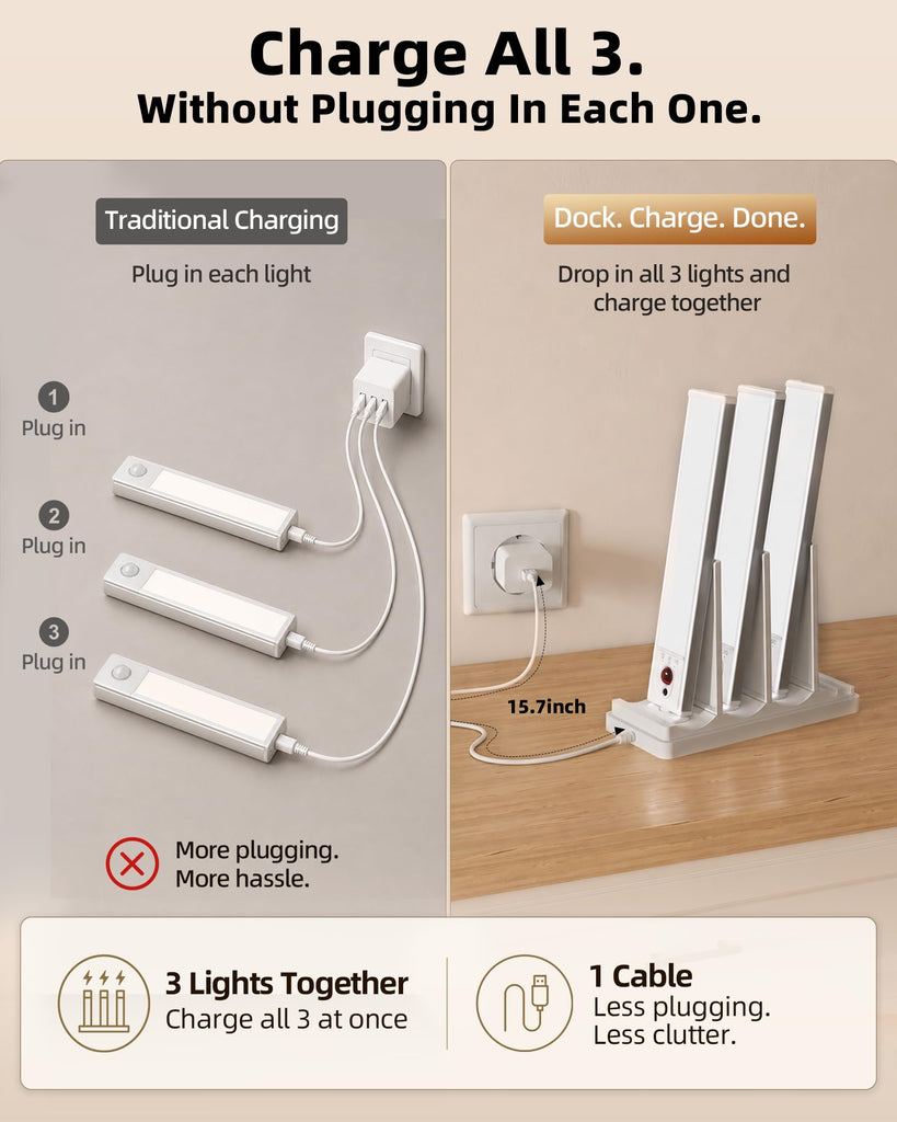 Under Cabinet Lighting with Charging Station, Rechargeable Motion Sensor Light Indoor, Dimmable Closet Lights