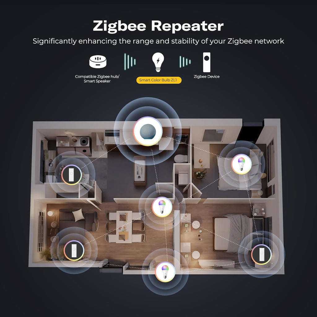Zigbee Smart Color Bulb ZL1 4Pack,Compatible with Home Assistant(ZHA&Z2M), SmartThings,Aeotec,Homey,Hubitat or Echo