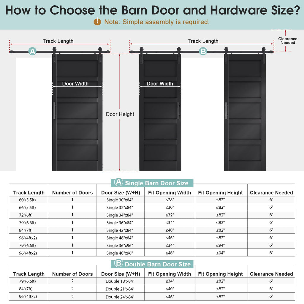 36x84 Inch Black Sliding Barn Door Slab with 6.6ft Hardware Kit Included, 5-Panel, Wooden Panel Covered with