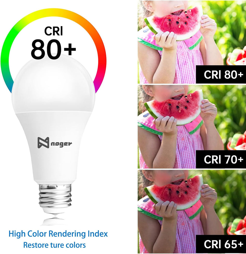 3 Way A21 LED Bulb,50 -100 -150W Equivalent,5000K Daylight, E26 Base,4 Pack