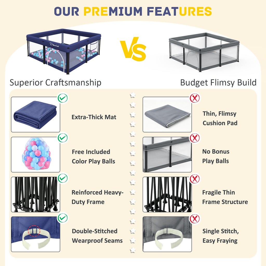 Foldable Baby Playpen with Mat, 50"×50" Collapsible Play Pen for Babies and Toddlers, Indoor & Outdoor Kids Safety
