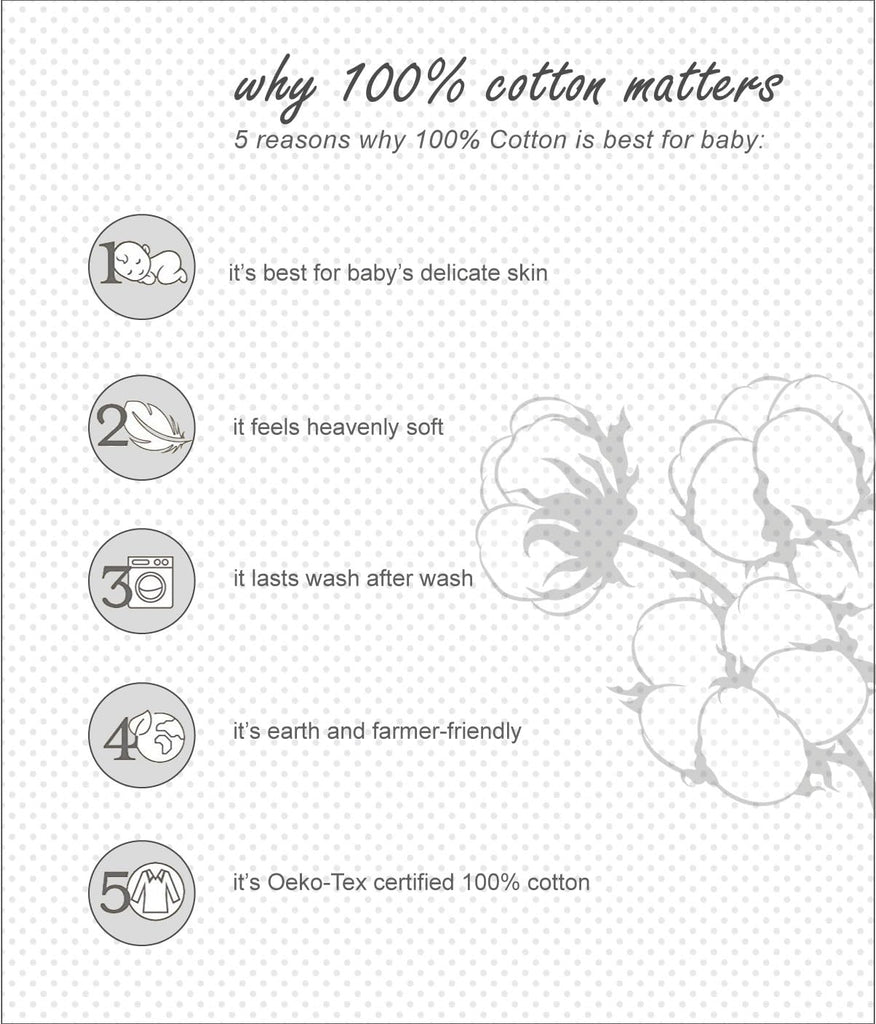 Scallop Bottom Tailored Crib or Toddler Bed Skirt or Dust Ruffle