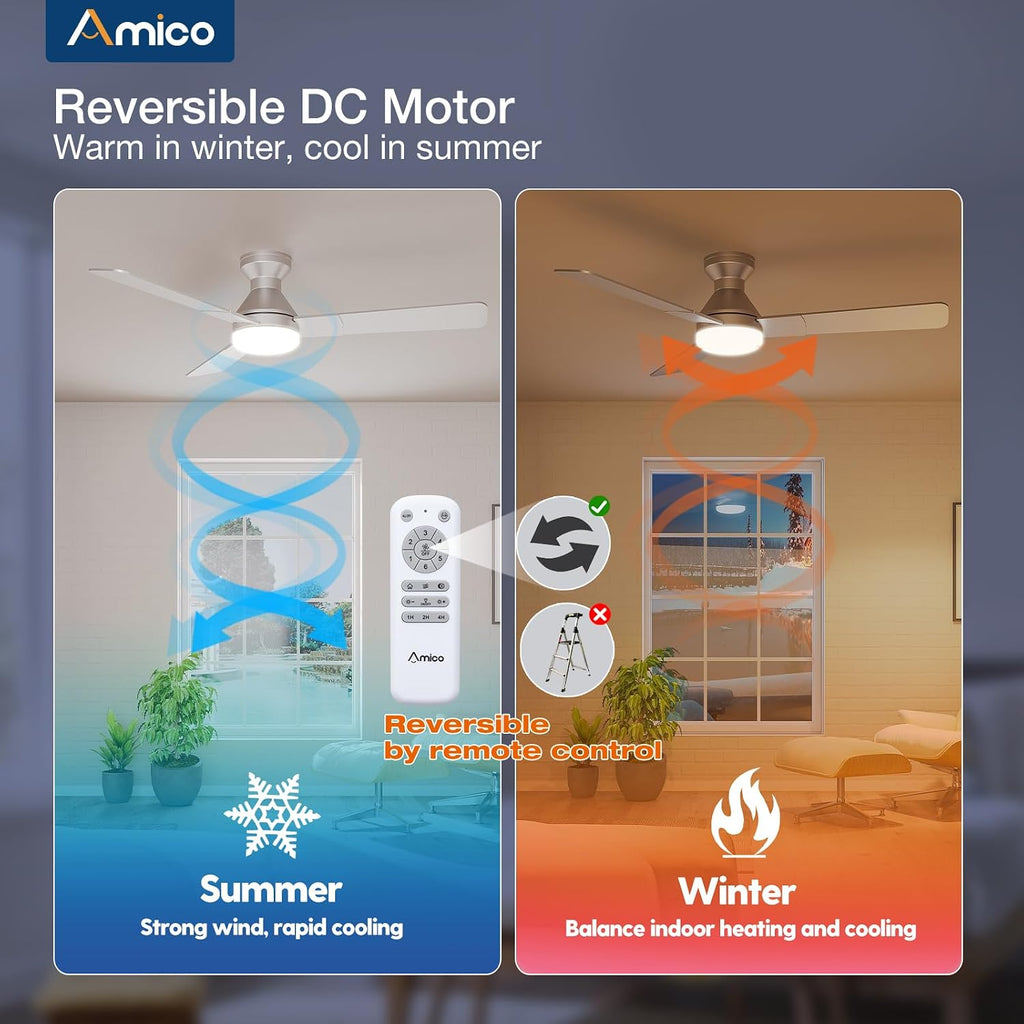 Ceiling Fans with Lights, 52 inch Low Profile Ceiling Fan with Light and Remote Control, Flush Mount, Reversible, 3CCT, Dimmable, Noiseless, Silver Ceiling Fan for Bedroom, Indoor/Outdoor Use A102-B0D87BJZ37