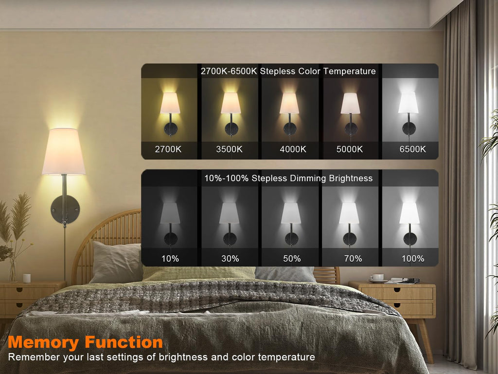 14.1 inch Wall Sconces Set of Two with Remote Control, Dimmable, Adjustable Colors 2700-6500K, Plug in Wall Sconces