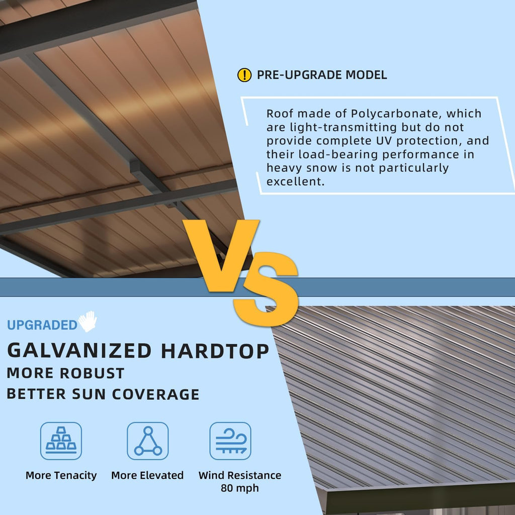 5' x 8' Outdoor Hardtop Grill Gazebo, Wall-Mounted Pergola H - Image 5