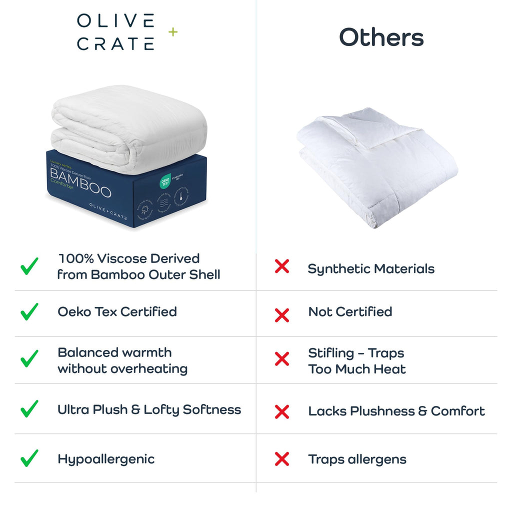 Bamboo Comforter - Extra Thick, Queen Size - (88" x 90")
