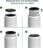Air Purifiers for Bedroom Home up to 1350 ft² - H14 True HEPA Room Air Purifiers for Bedroom, with F