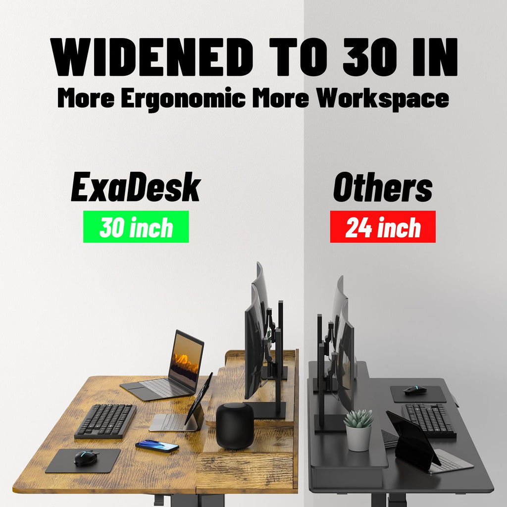 63 x 30 Inch Electric Standing Desk with 2 Drawers, Adjustable Height Widened Stand Up Desk with Storage, Sit to